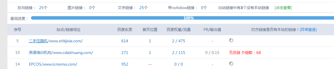 软水盐优化案例